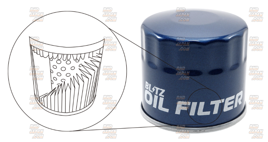 Blitz Racing Oil Filter High Pressure Type Blue - ZC6 ZD8